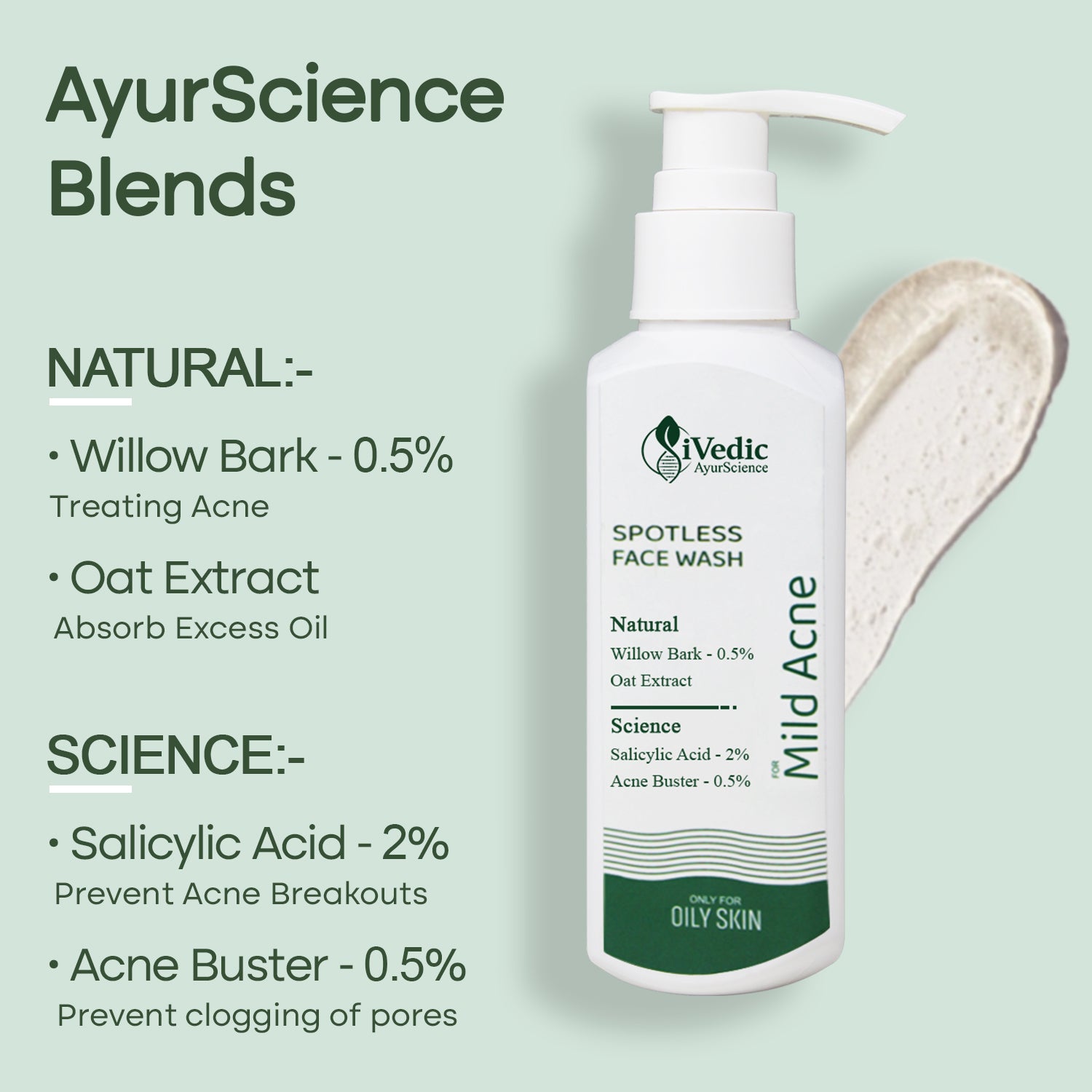 AyurScience Blends