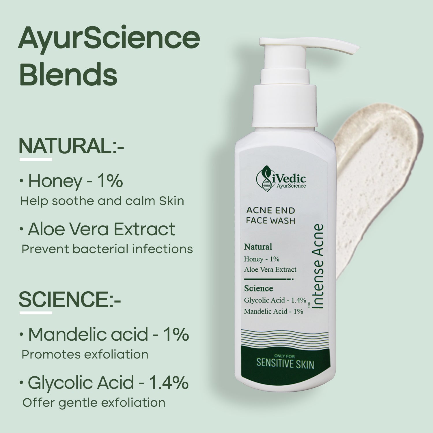 AyurScience Blends