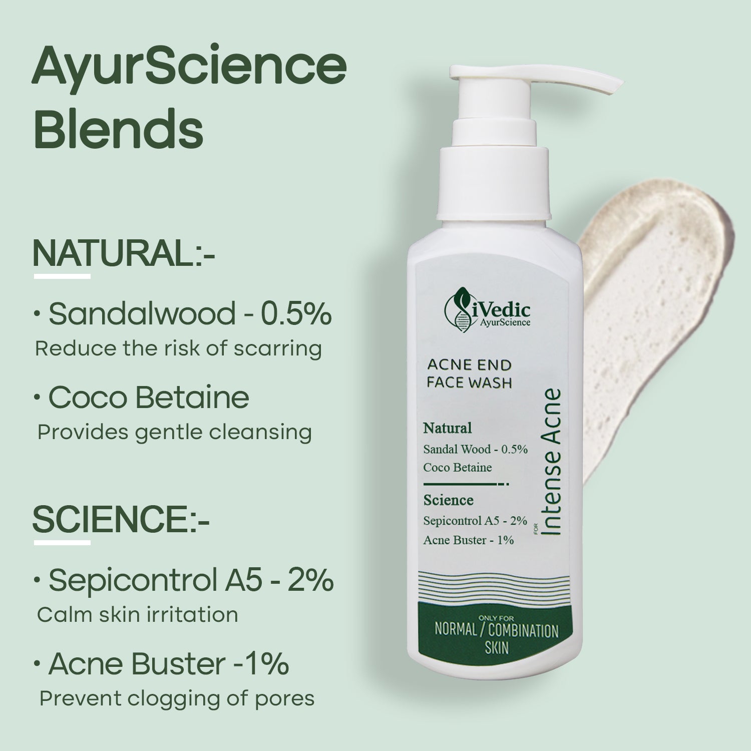 AyurScience Blends