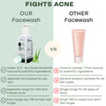Fights Acne - Our Facewash VS Other Facewash