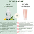 Fights Acne - Our Facewash VS Other Facewash