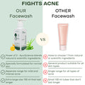 Fights Acne - Our Facewash VS Other Facewash