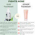 Fights Acne - Our Facewash VS Other Facewash