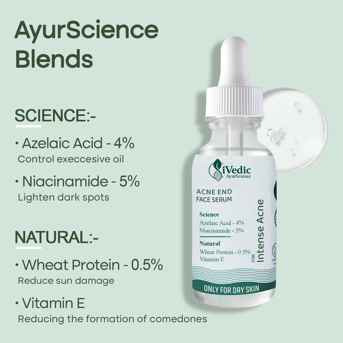 Intense Anti Acne Serum (4% Azelaic Acid, 5% Niacinamide & 0.5% Wheat Protien) for Open pores & Blackheads