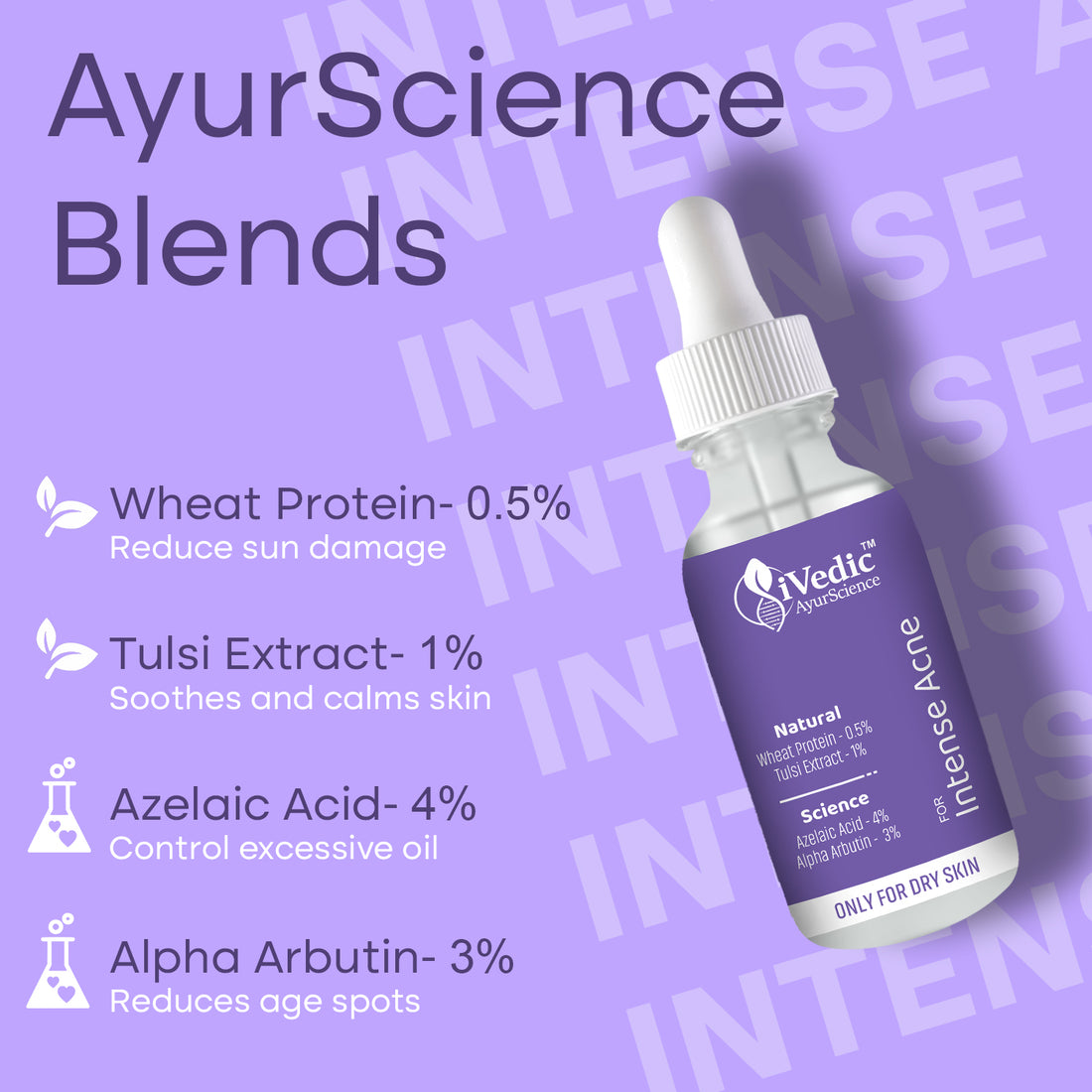 Intense Anti Acne Serum (4% Azelaic Acid, 5% Niacinamide & 0.5% Wheat Protien) for Open pores & Blackheads