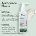 AyurScience Blends - Natural Vs Science