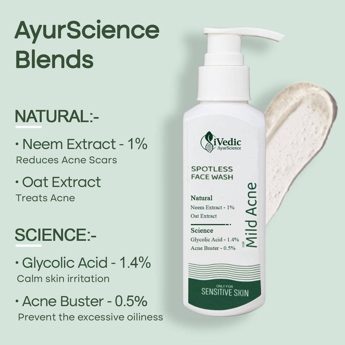 Mild Anti Acne Face Wash Cleanser (1.4% Glycolic Acid, 0.5% Acne Buster, & 1% Neem Extract) for Blackheads & Open pores