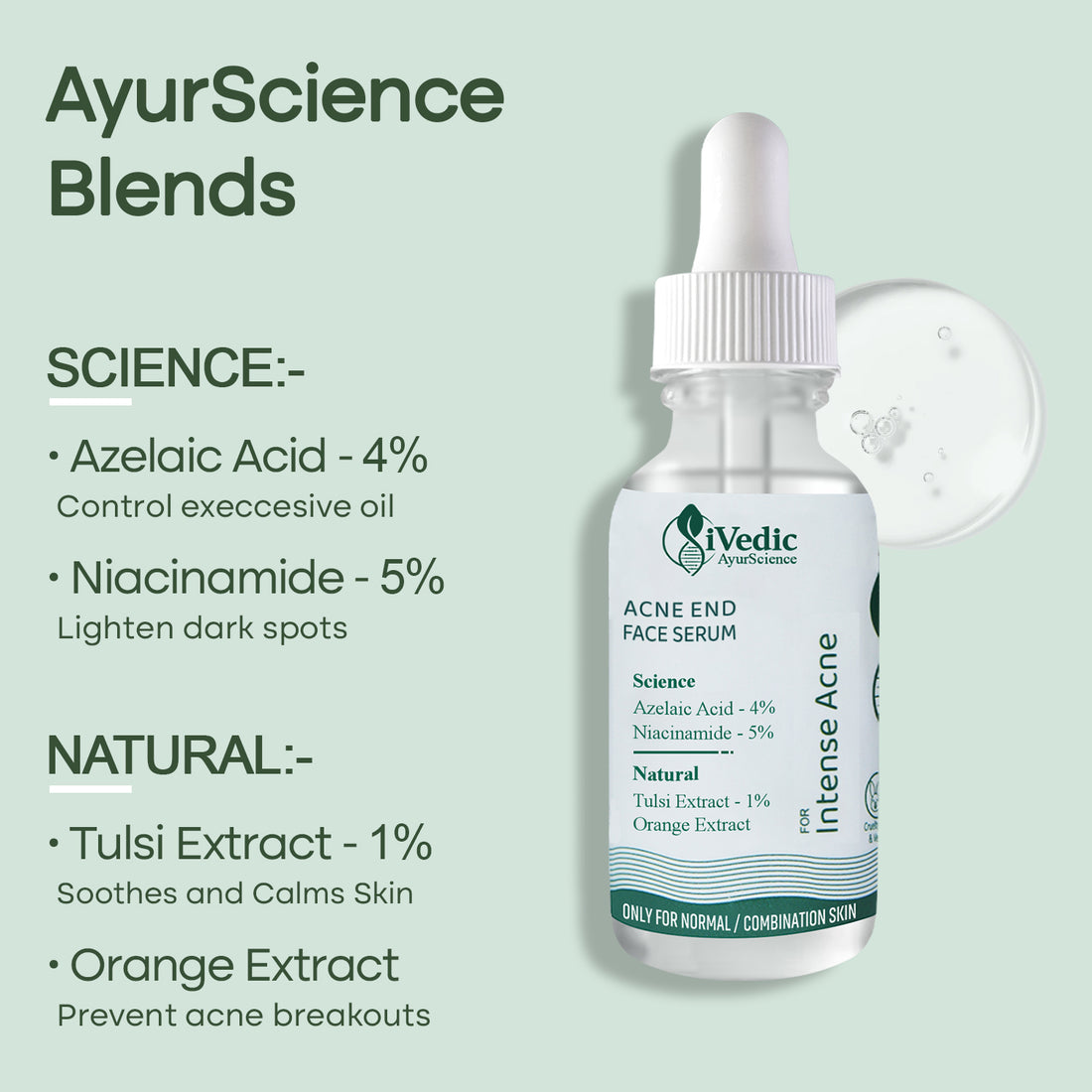 Intense Anti Acne Serum (4% Azelaic Acid, 5% Niacinamide, Orange Extract & 1% Tulsi Extract) for Open pores & Blackheads