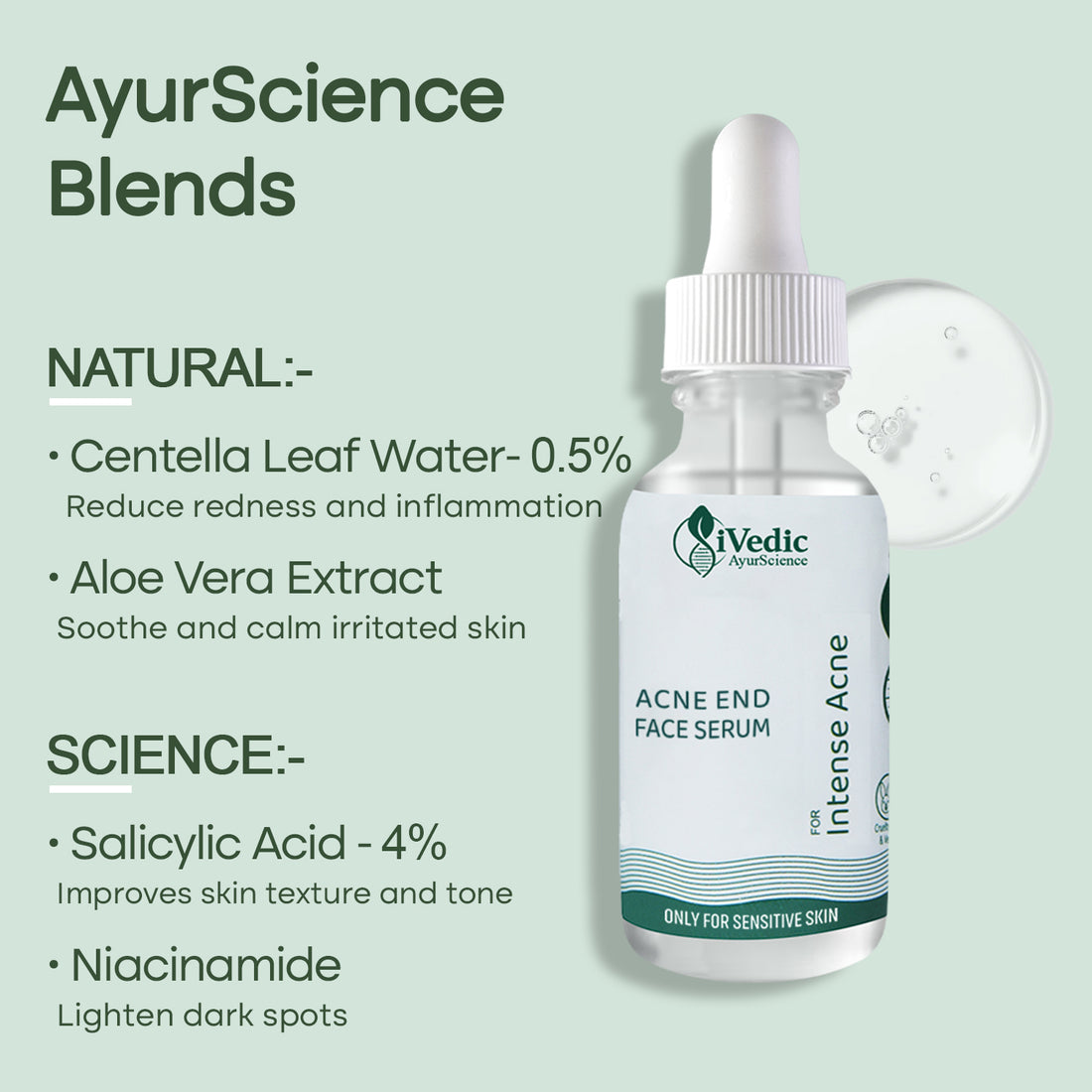 Intense Anti Acne Serum (4% Encapsulated Salicyclic Acid & 0.5% Centella Asiatica Leaf Water) for Blackheads & Open pores