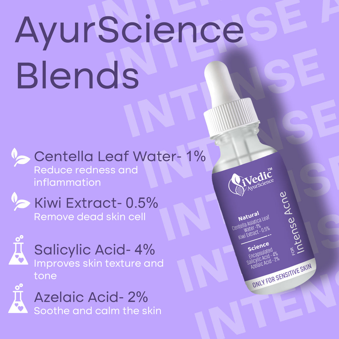 Intense Anti Acne Serum (4% Encapsulated Salicyclic Acid & 0.5% Centella Asiatica Leaf Water) for Blackheads & Open pores