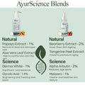 AyurScience Blends