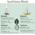 iVedic AyurScience Ingredients