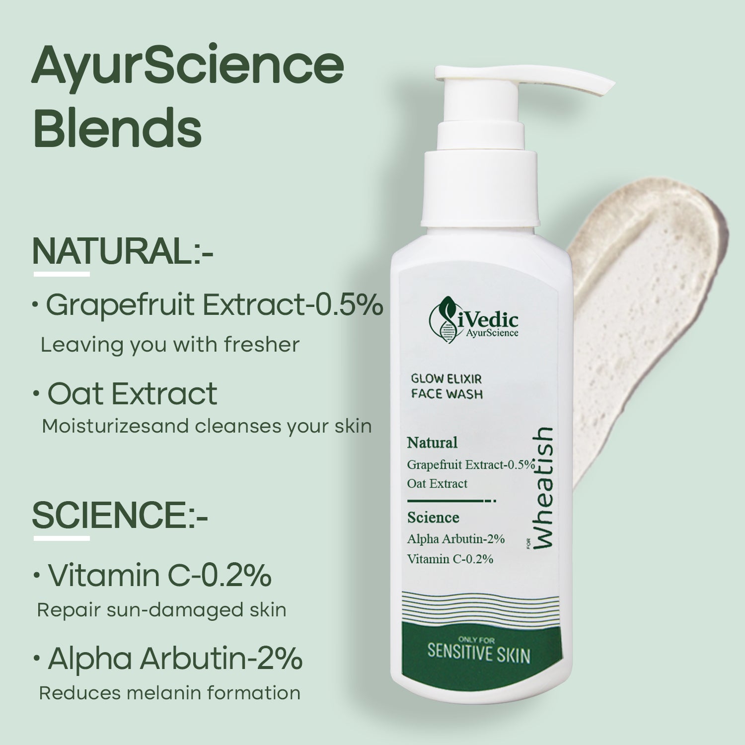 AyurScience Blends