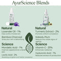 AyurScience Blends - Natural vs Science