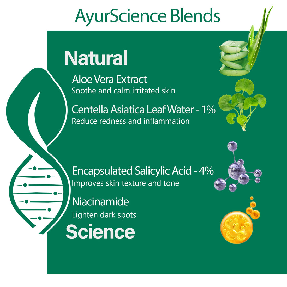 Intense Anti Acne Serum ( 4% Encapsulated Salicylic Acid & Cantellia Asestica Leaf Water-1% ) for Blackheads & Open pores