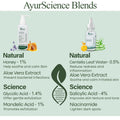 AyurScience Blends