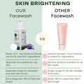 Skin Brightening - Our Facewash VS Other Facewash