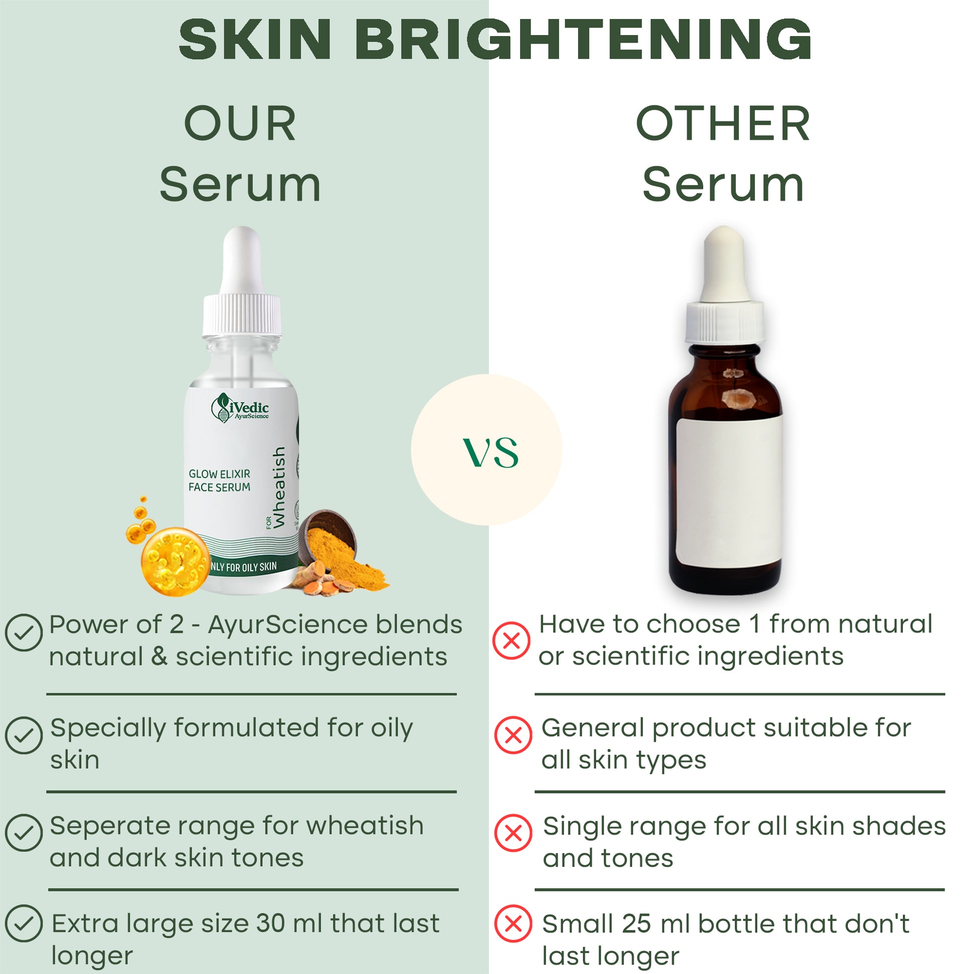 Skin Brightening - Our Serum VS Other Serum