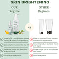 Skin Brightening Comparison