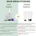 Skin Brightening - Our Regime Vs Other Regime