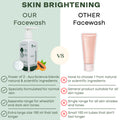 Skin Brightening - Our Facewash VS Other Facewash