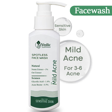 Mild Anti Acne Face Wash Cleanser (1.4% Glycolic Acid, 0.5% Acne Buster, & 1% Neem Extract) for Blackheads & Open pores