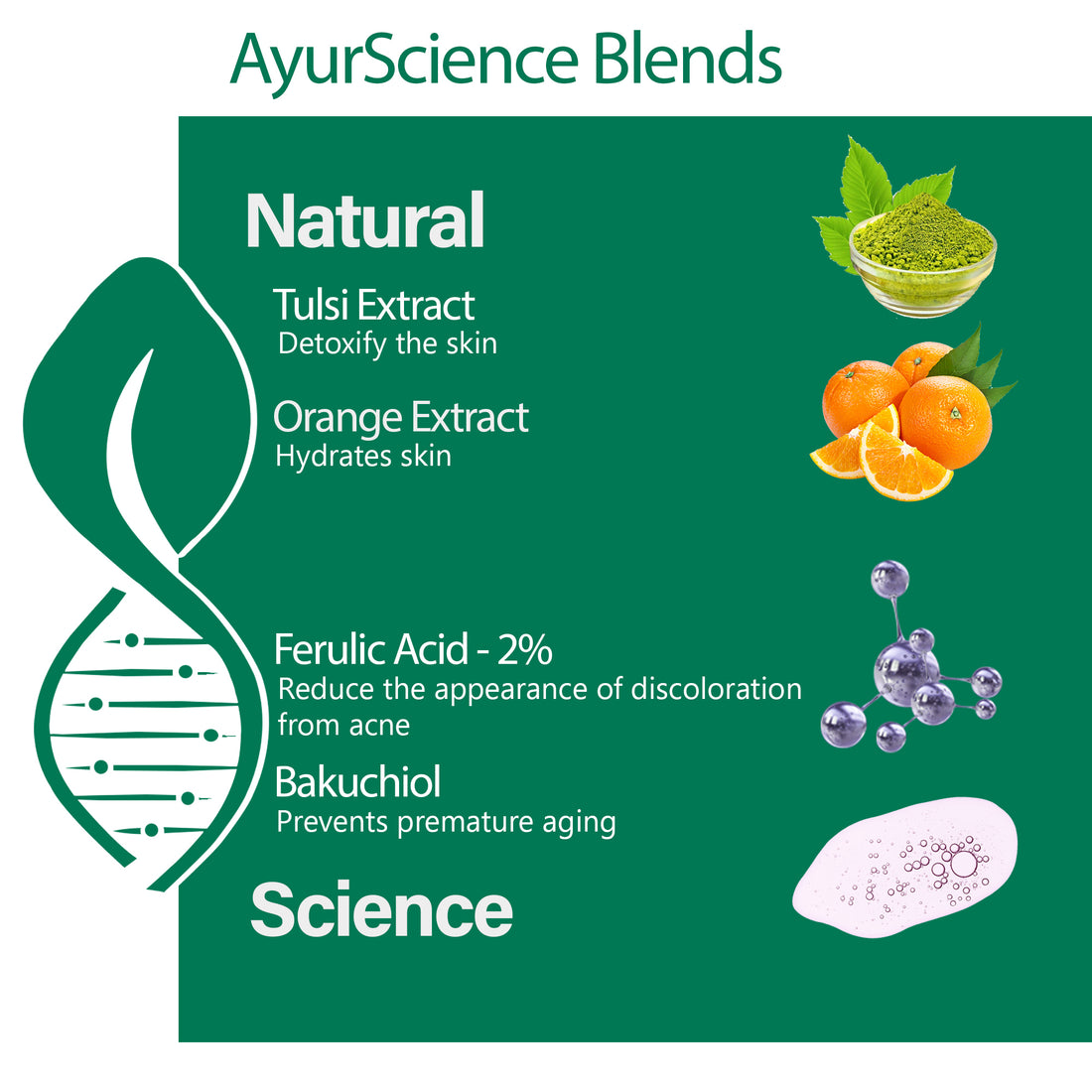 Intense Anti Acne Serum ( 2% Ferulic Acid, Orange Extract, Tulsi Extract and Bakuchiol ) for Blackheads & Open pores